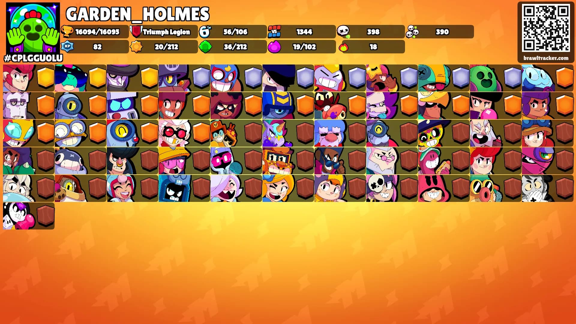 GARDEN_HOLMES's Ranks