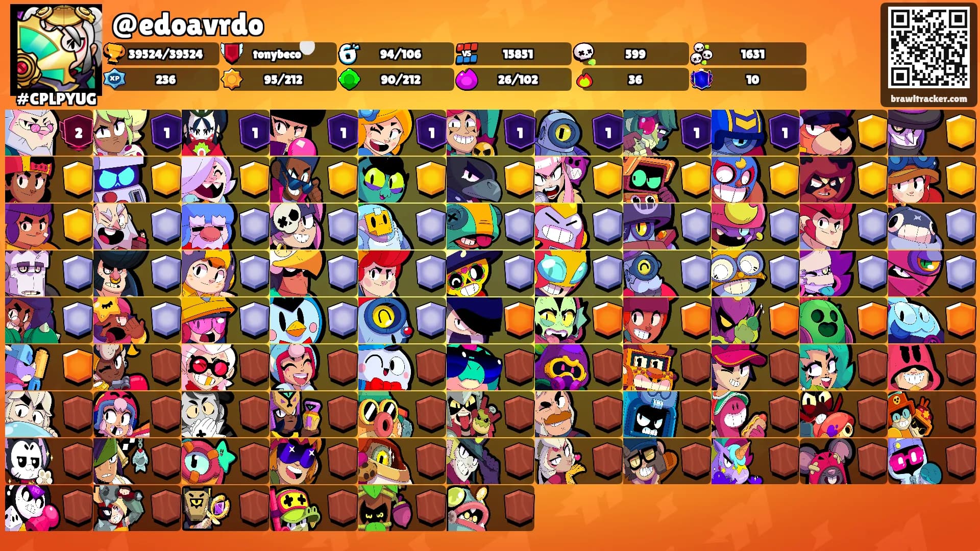 @edoavrdo's Ranks