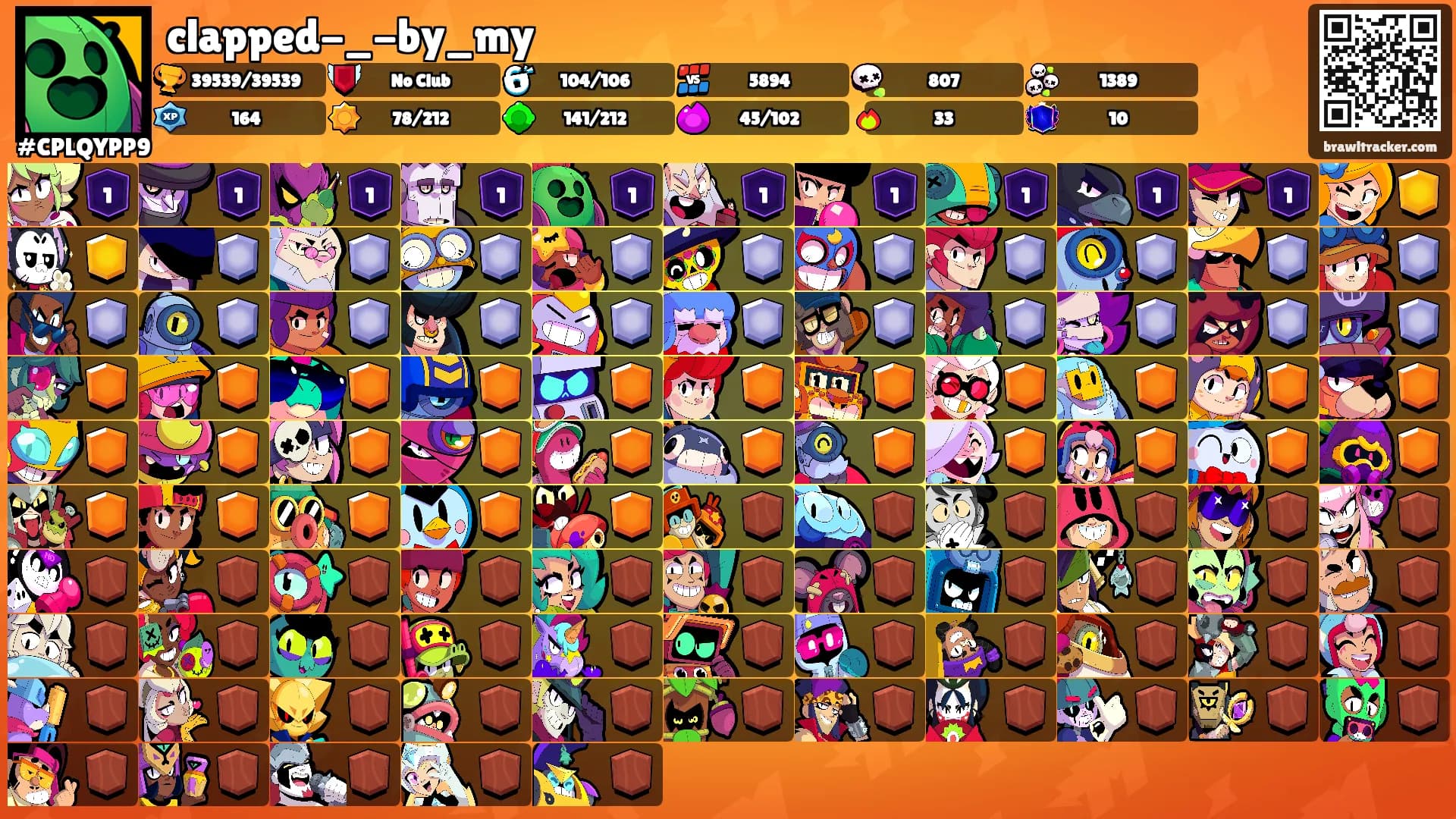 clapped-_-by_my's Ranks