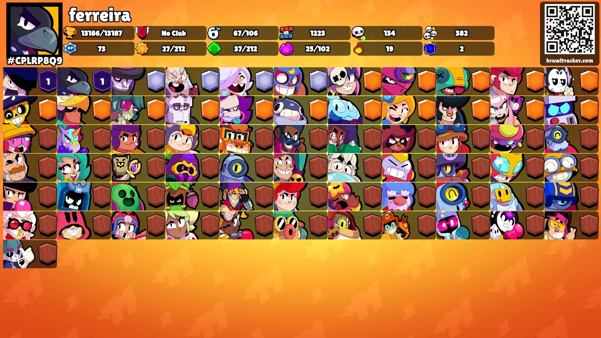 ferreira's Ranks