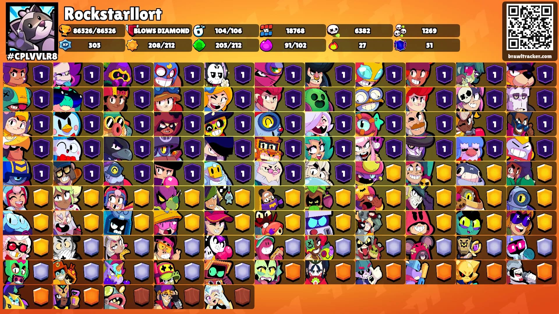 Rockstarllort's Ranks
