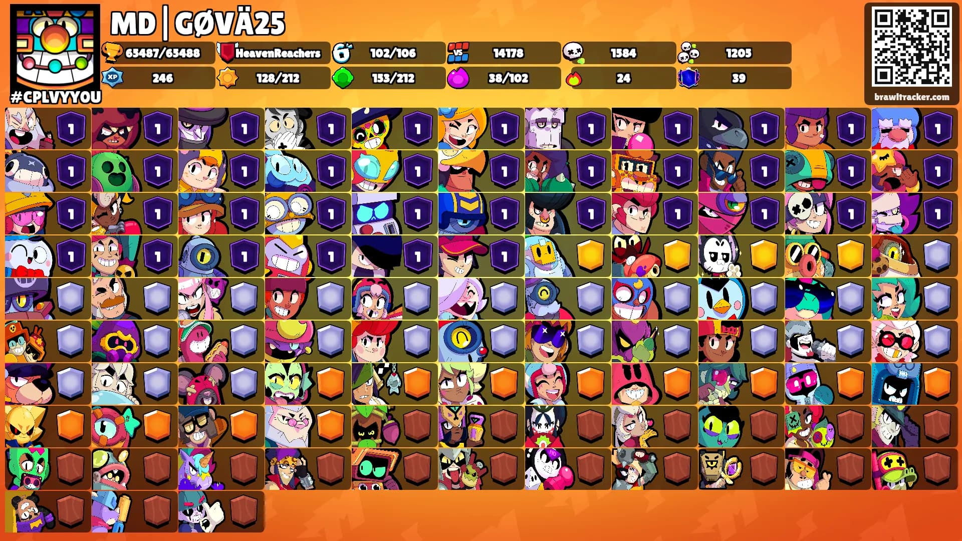 MD|GØVÄ25's Ranks