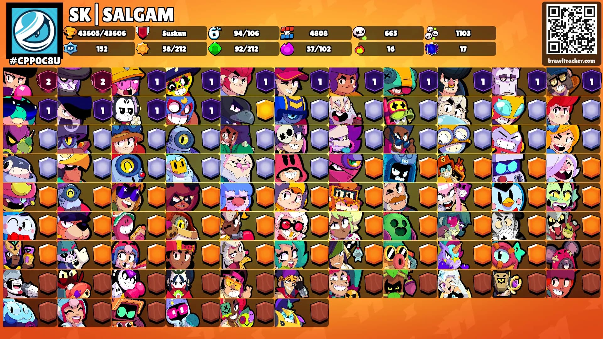 SK|SALGAM's Ranks