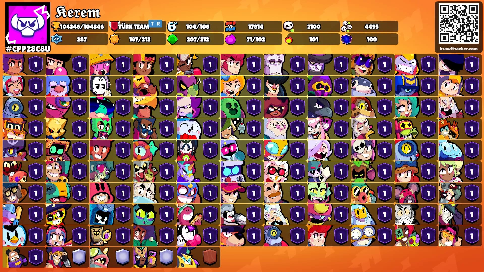 𝕶𝖊𝖗𝖊𝖒 ރ's Ranks