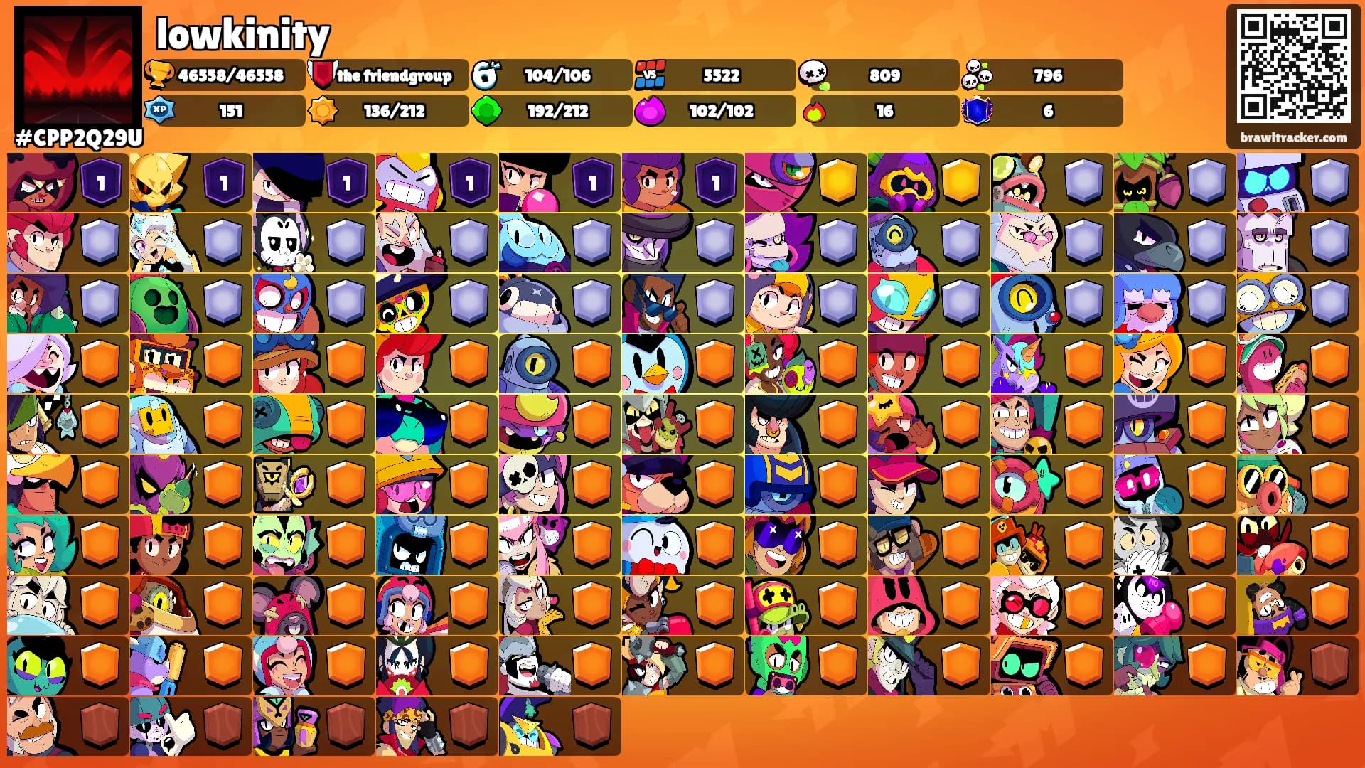 lowkinity's Ranks