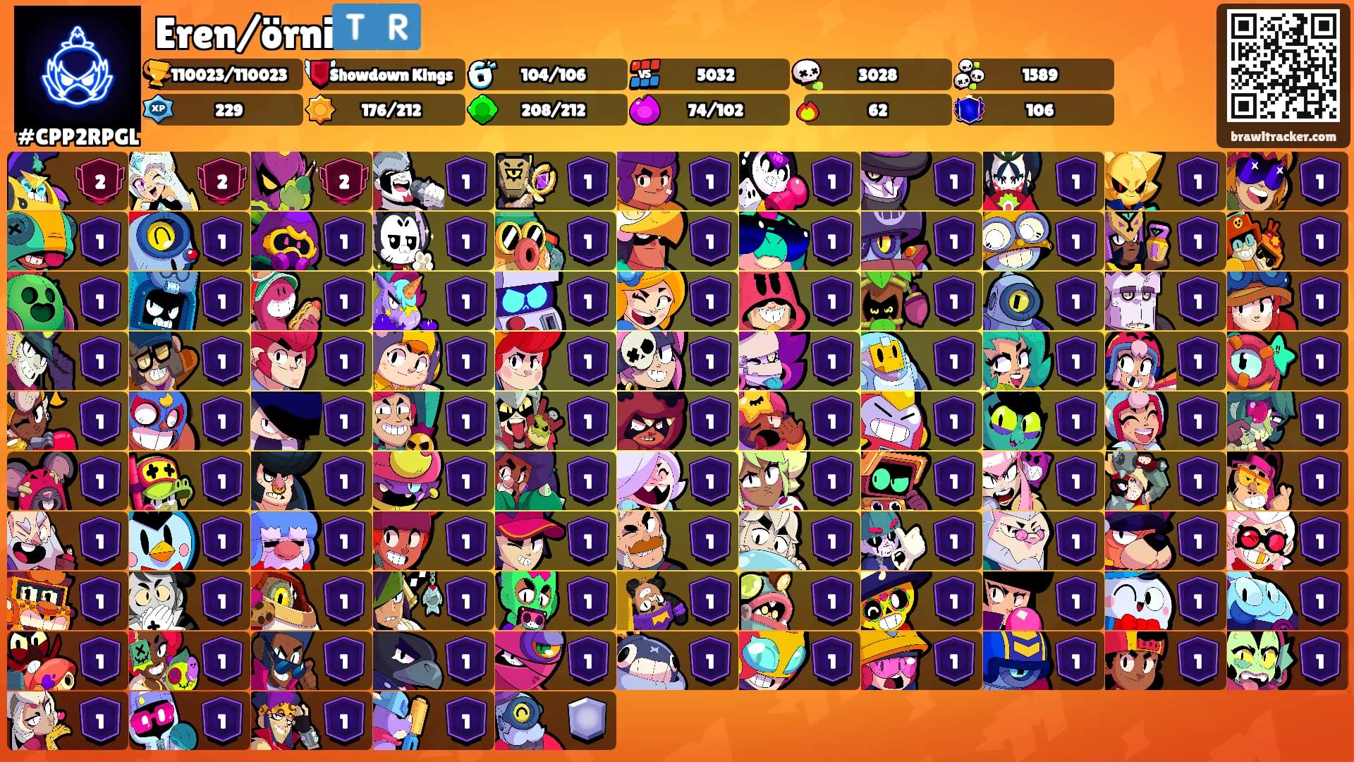 Eren/örni🇹🇷's Ranks