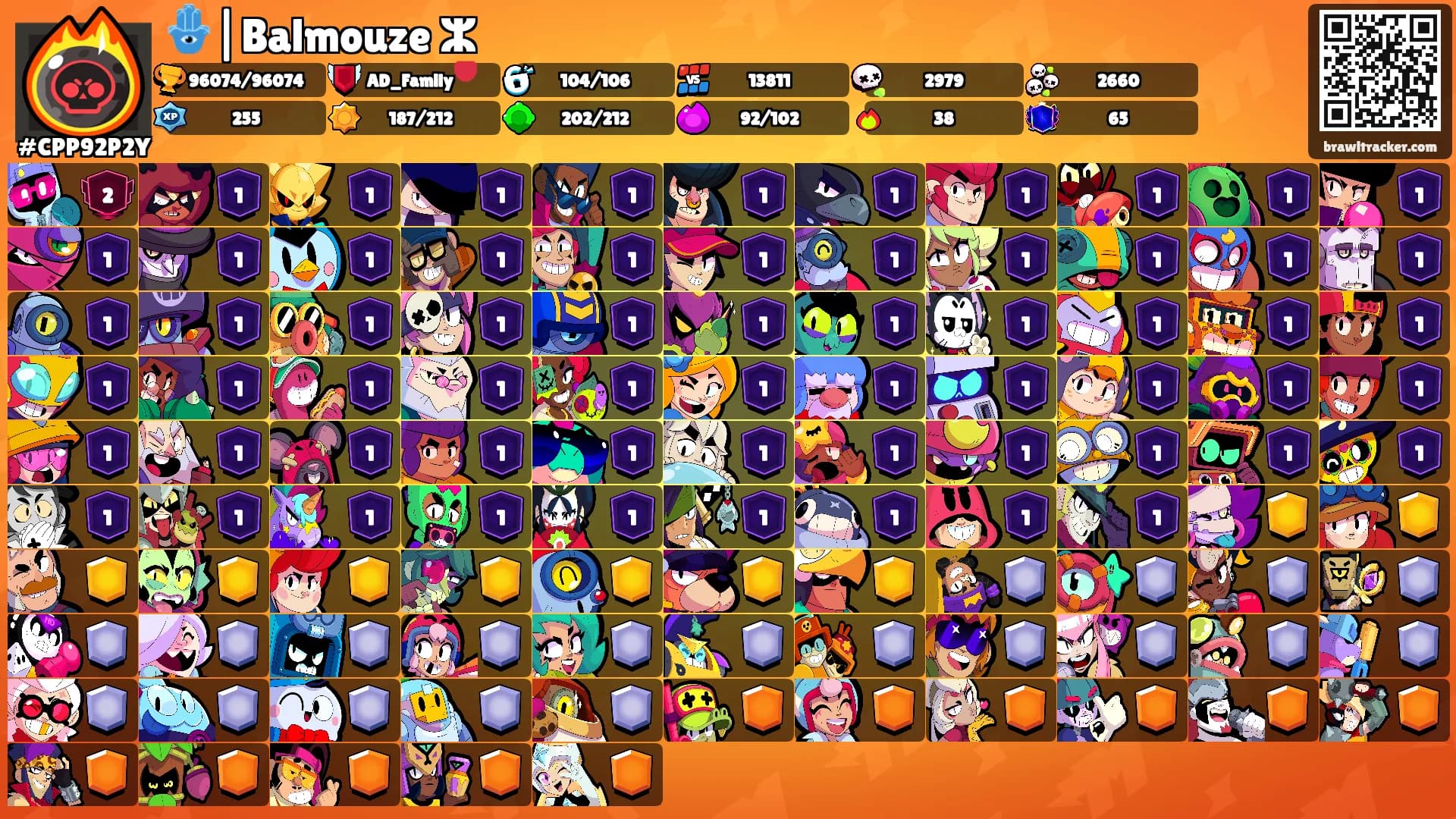 🪬|Balmouze ⵣ's Ranks