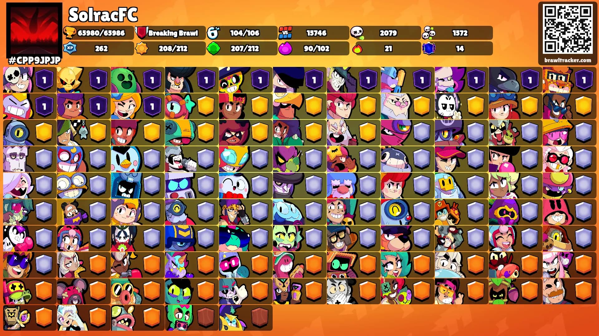 SolracFC's Ranks