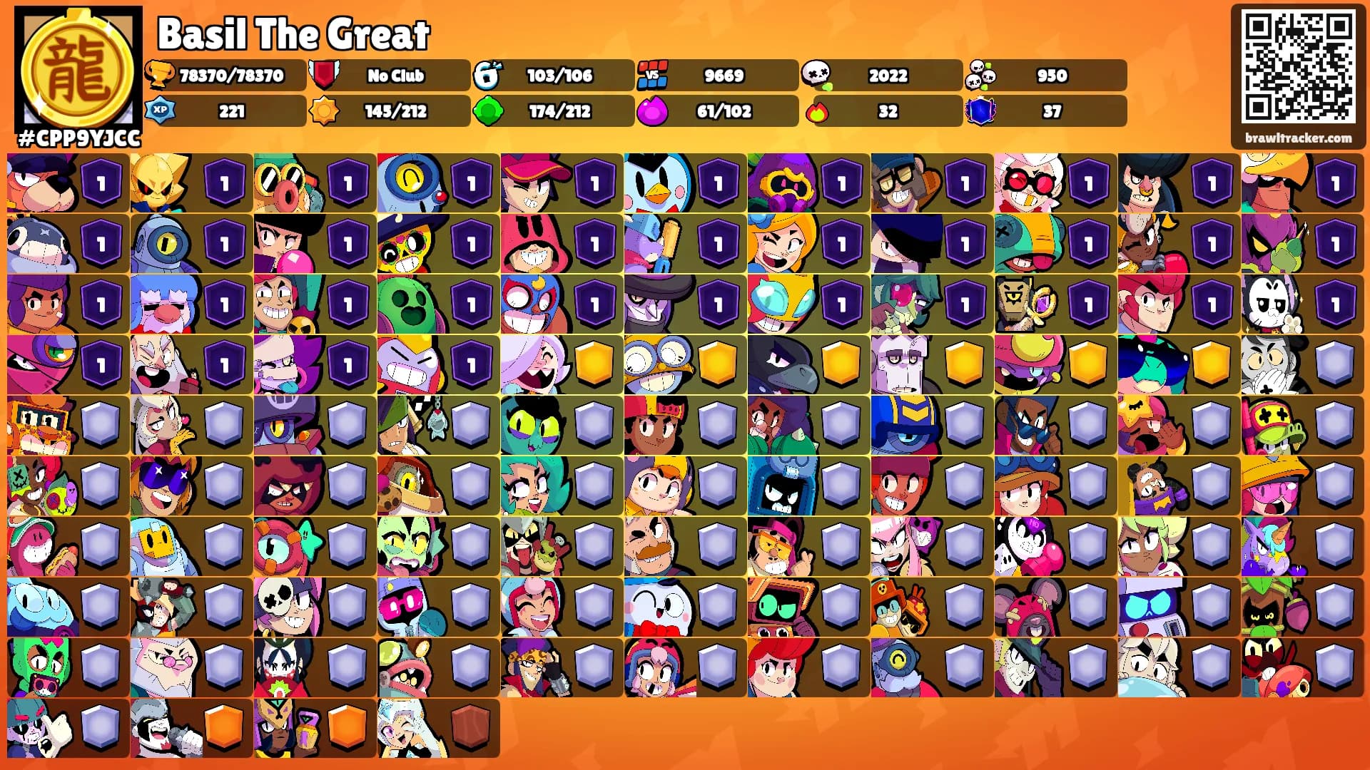 Basil The Great's Ranks