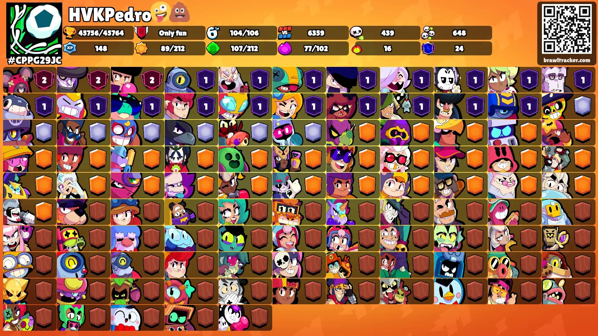 HVKPedro🤪💩's Ranks