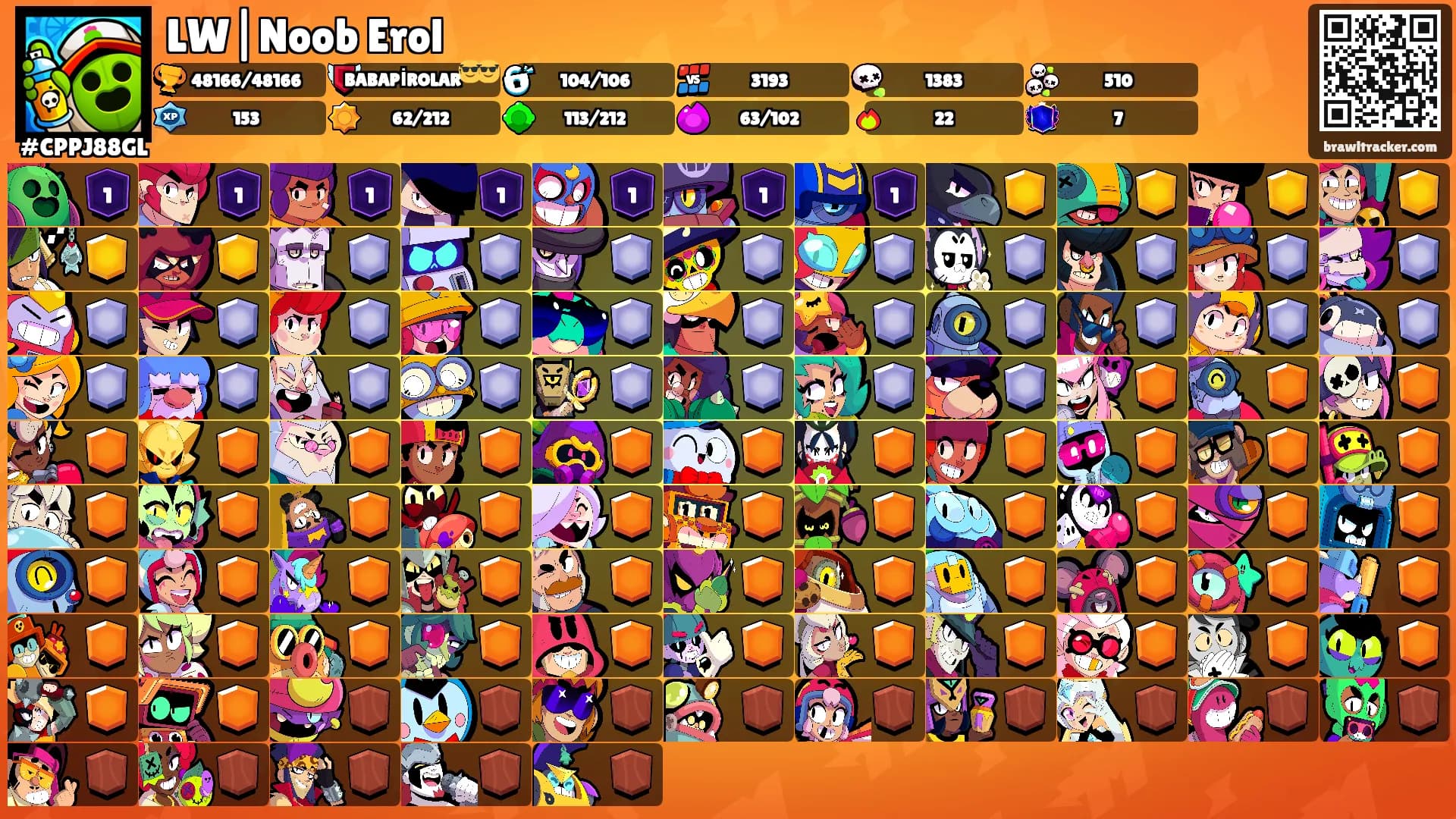 LW|Noob Erol's Ranks