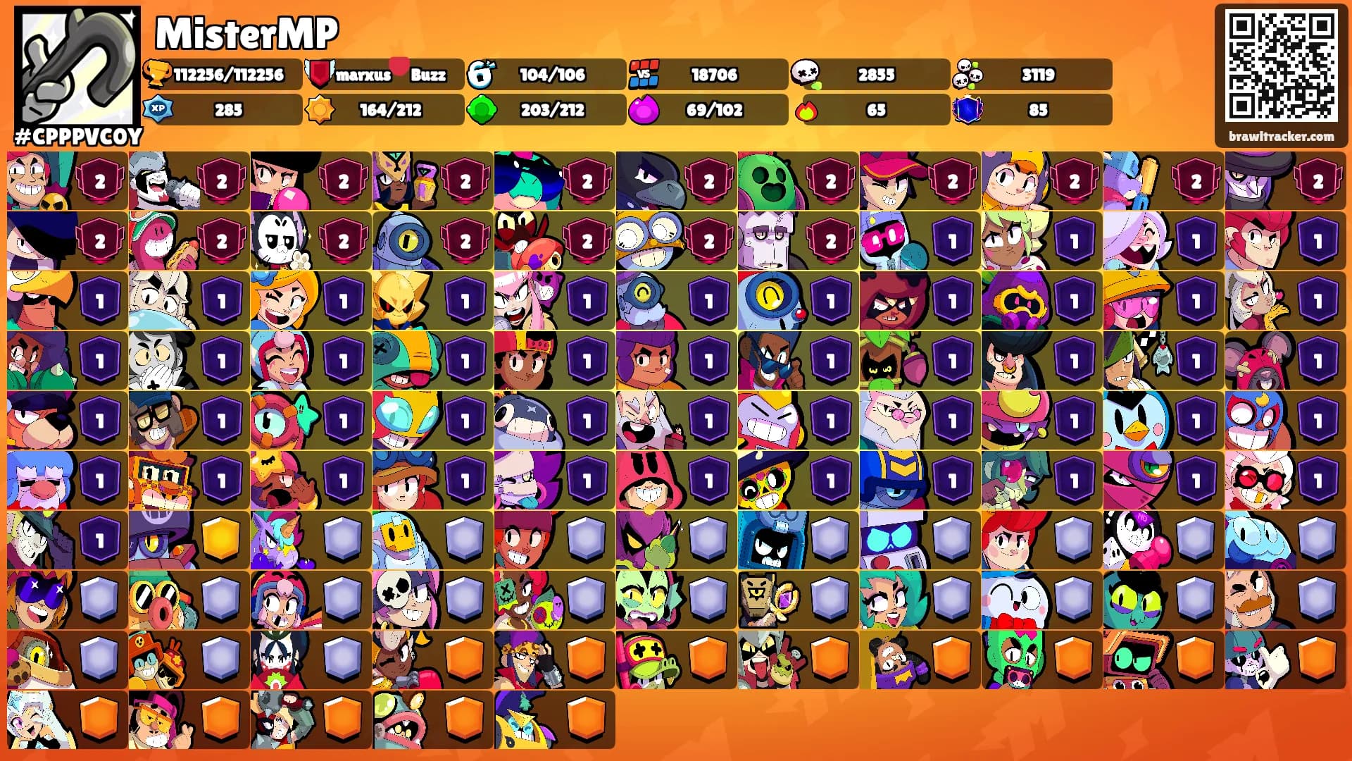 MisterMP's Ranks