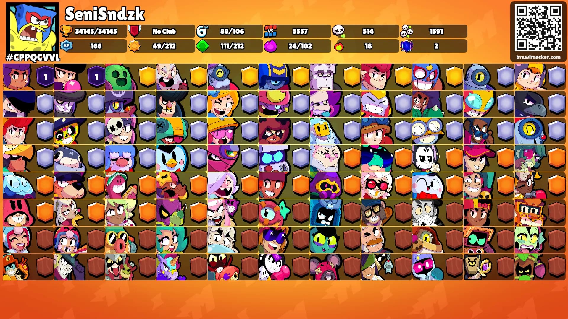 SeniSndzk's Ranks