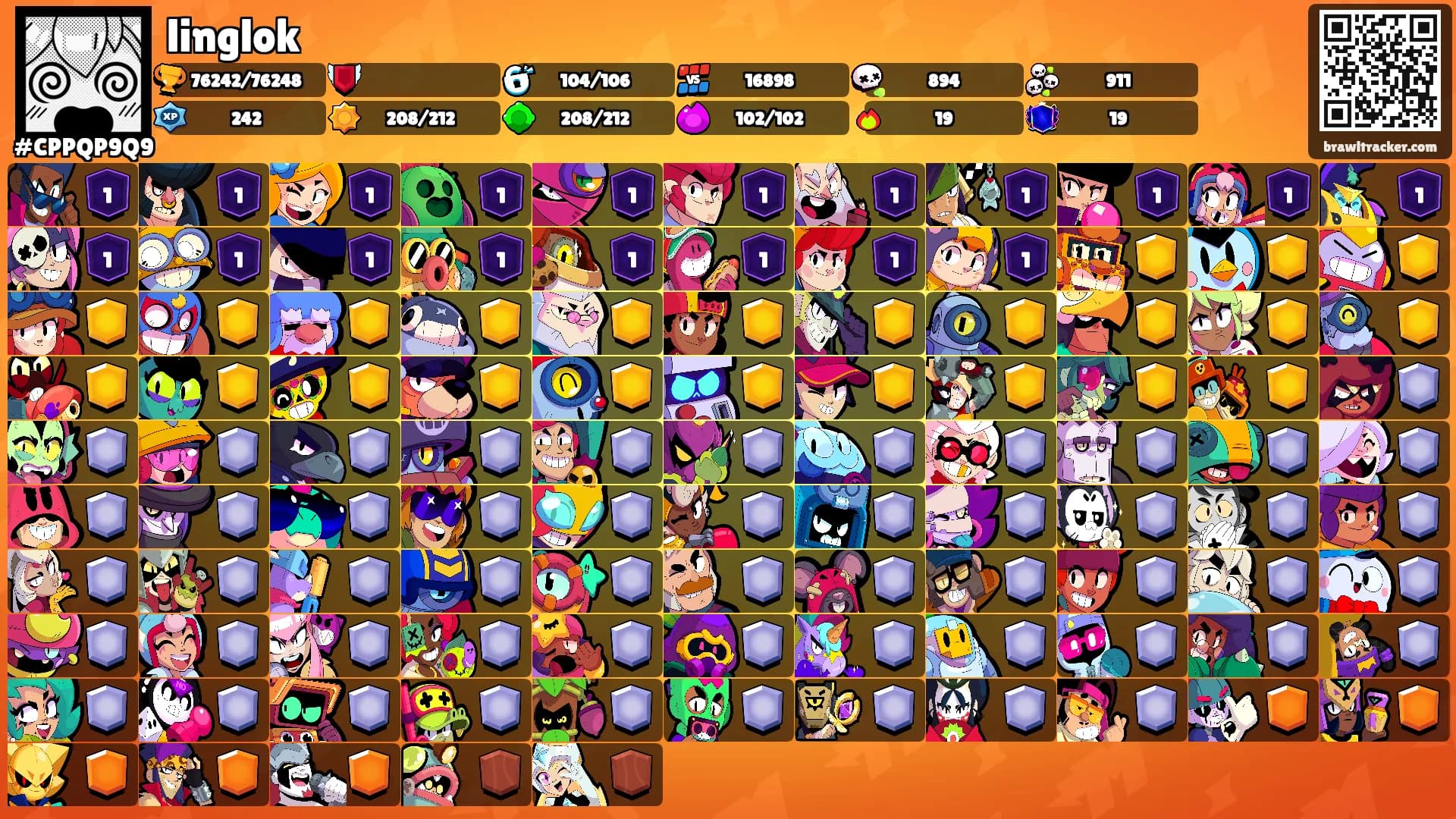 linglok's Ranks