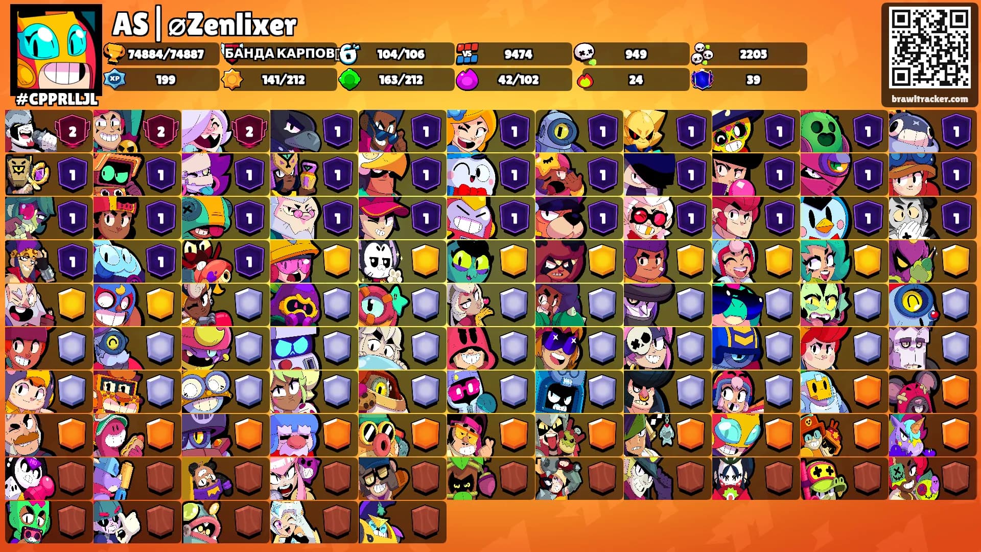 AS|⌀Zenlixer's Ranks