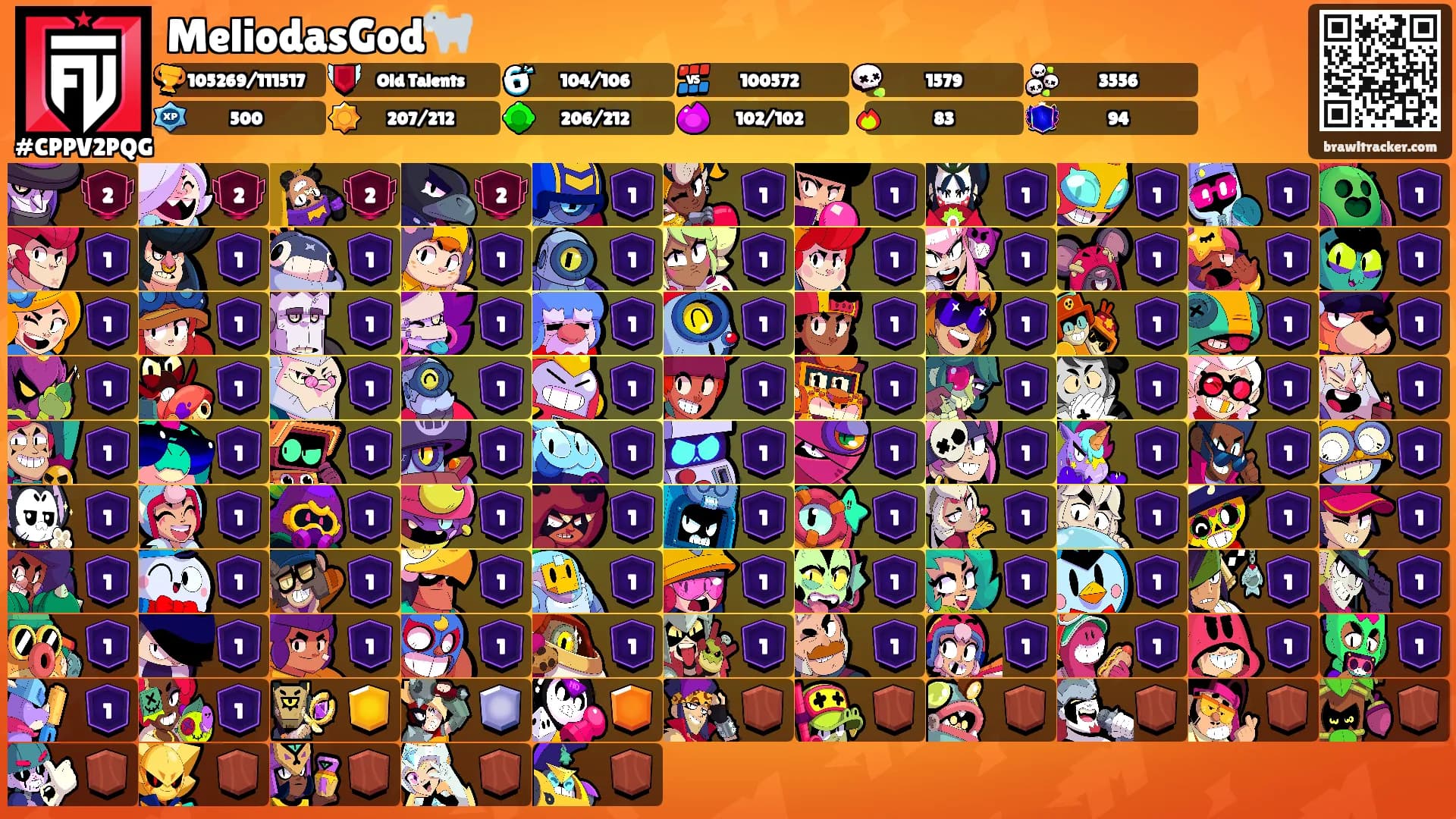 MeliodasGod🐐's Ranks
