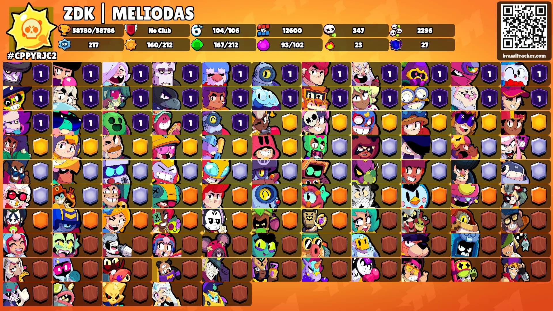 ZDK | MELIODAS's Ranks