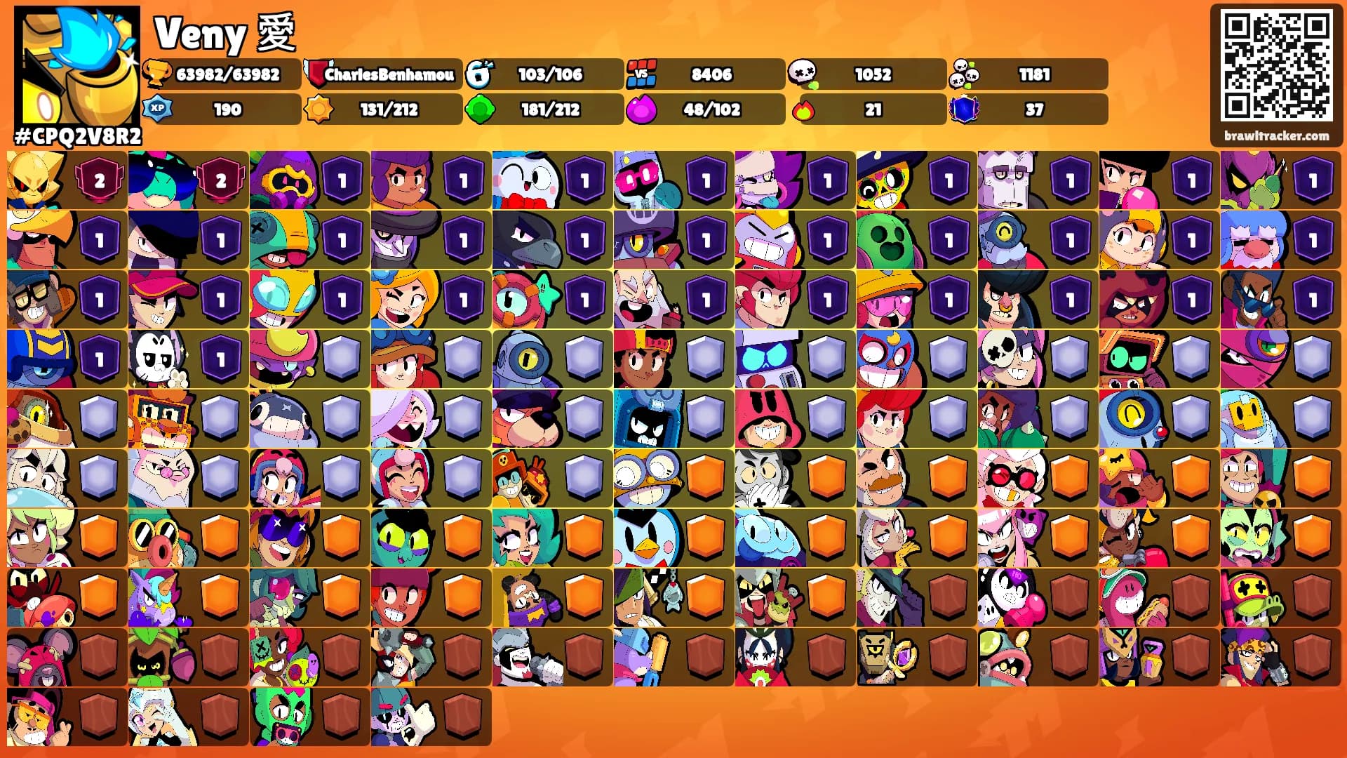 Veny 愛's Ranks