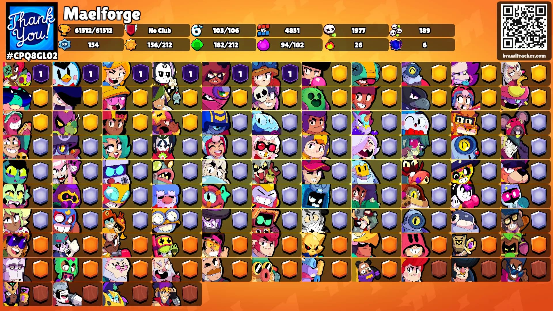 Maelforge's Ranks