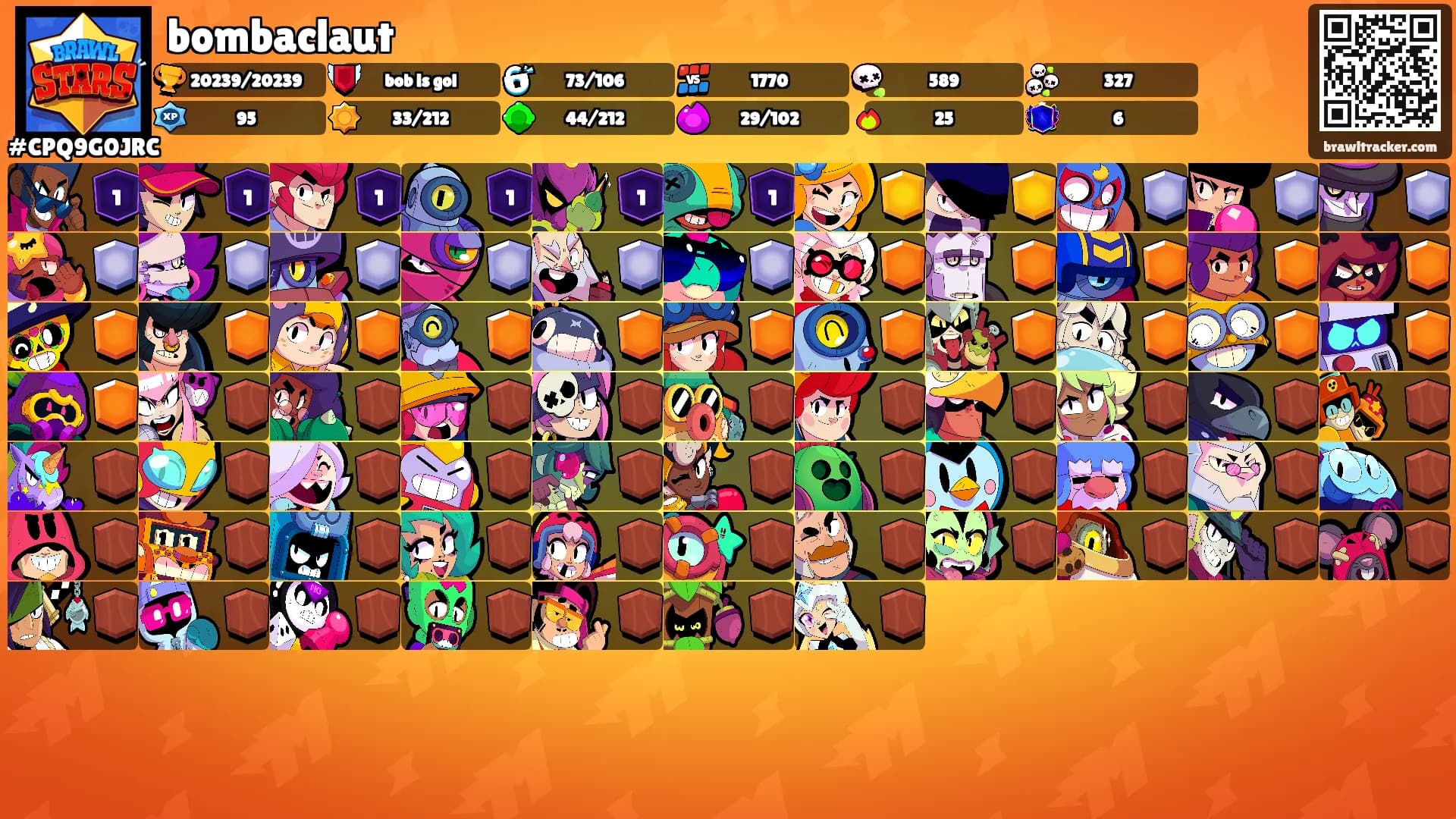 bombaclaut's Ranks