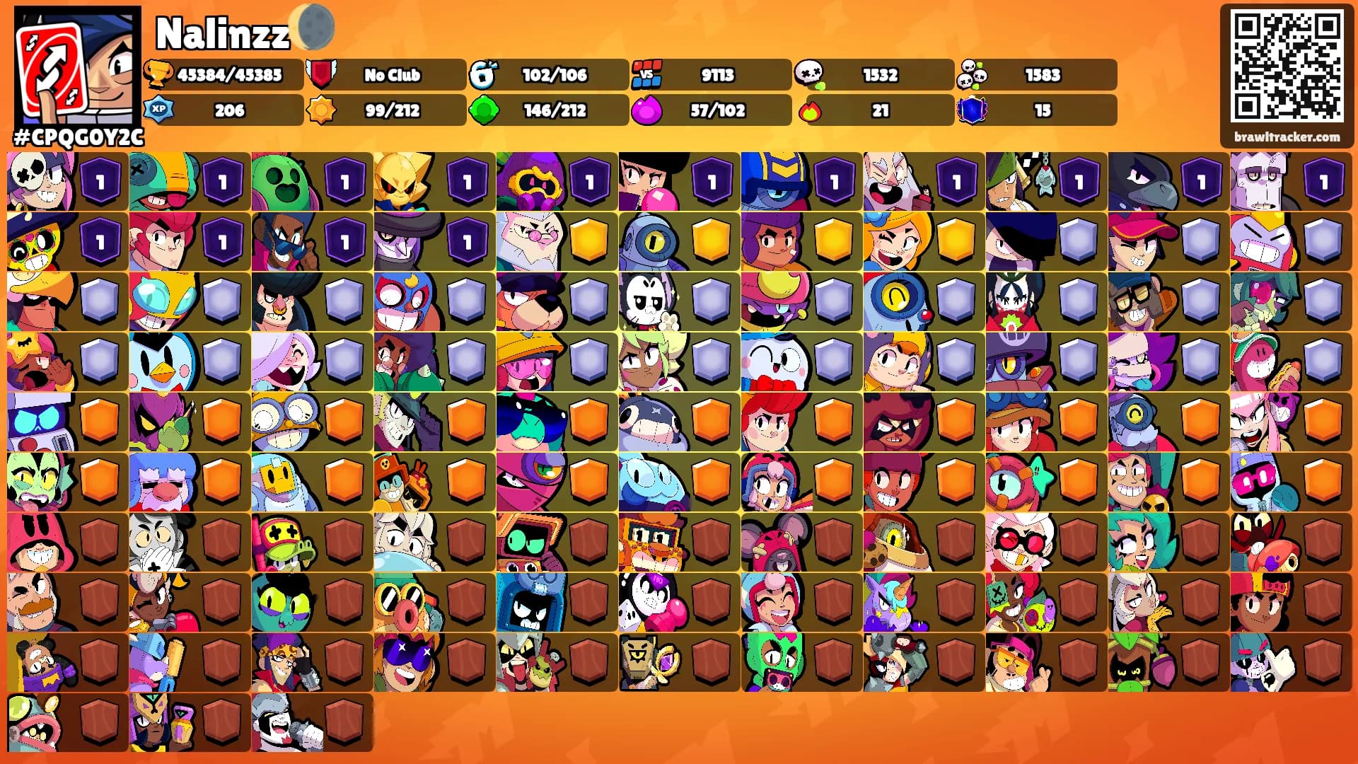 Nalinzz🌘's Ranks