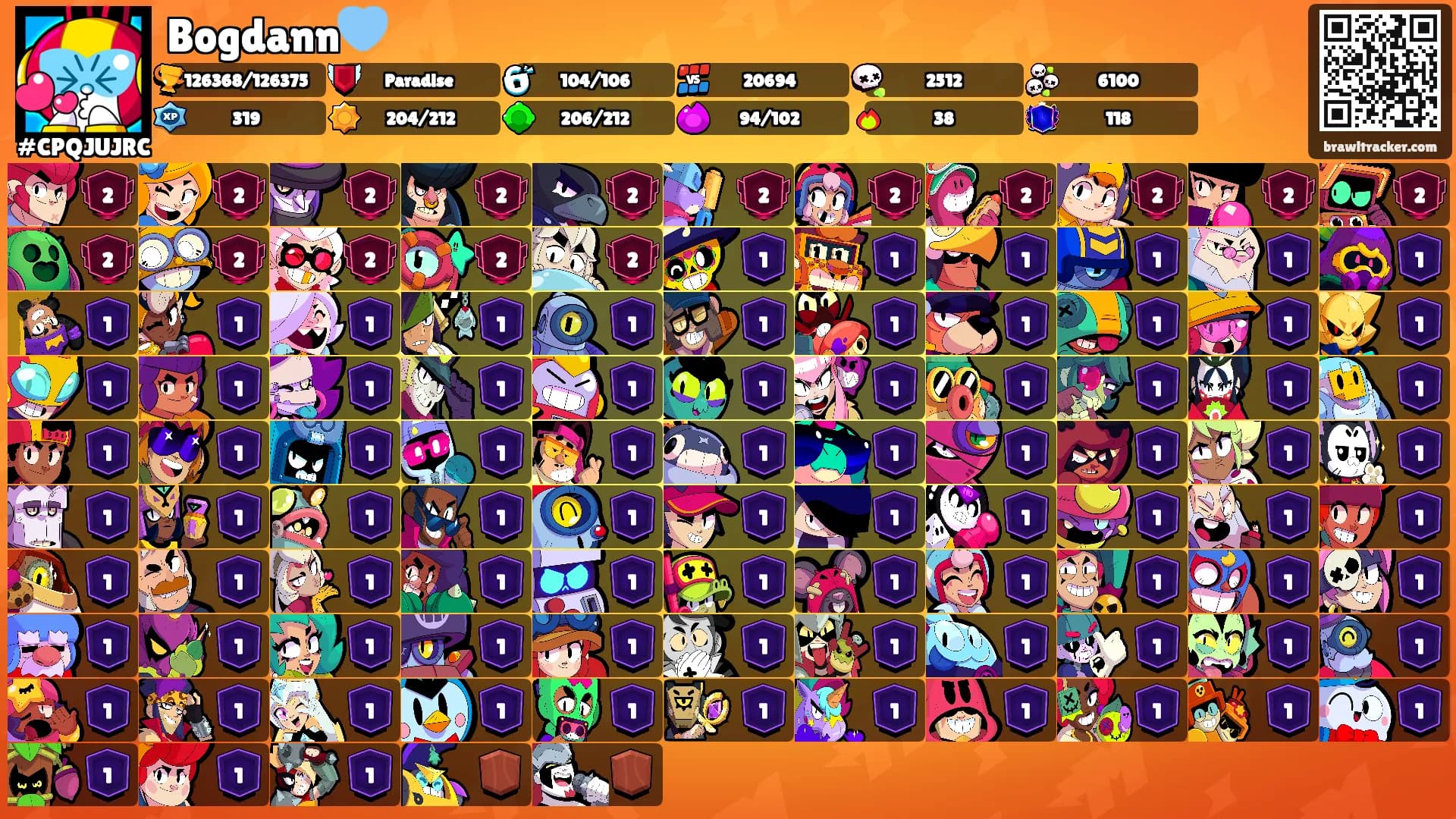 Bogdann🩵's Ranks