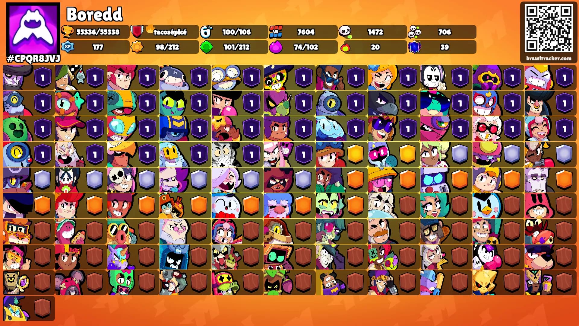Boredd's Ranks