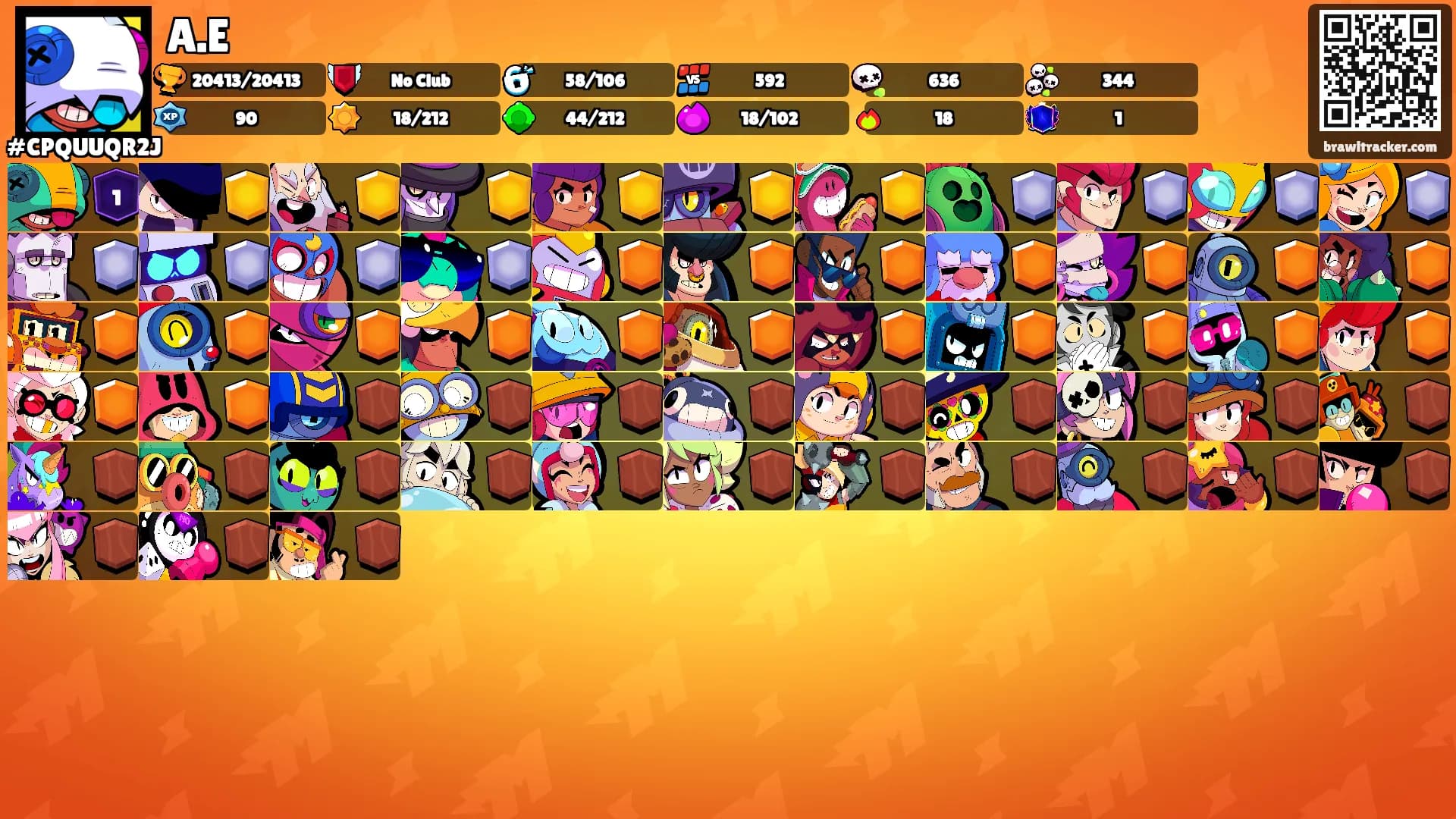 A.E's Ranks