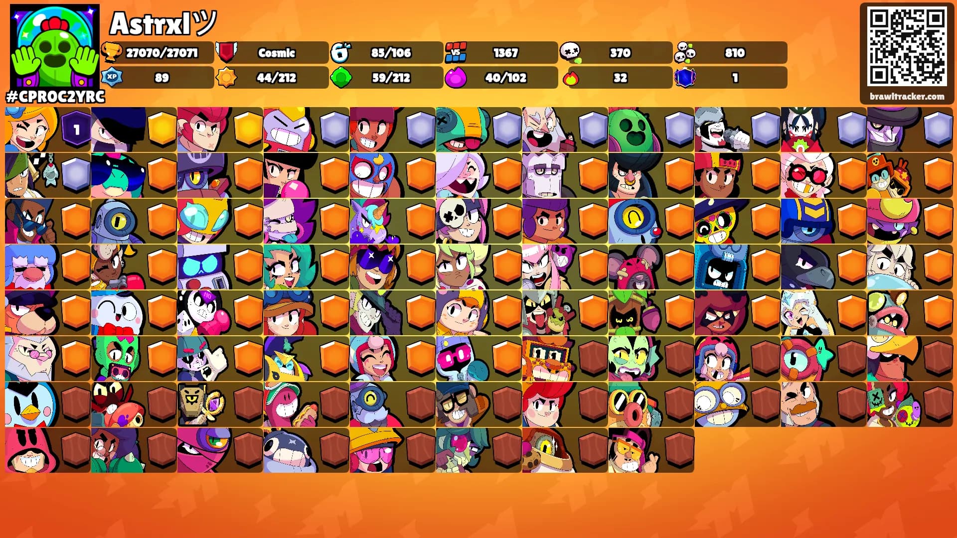 Astrxlツ's Ranks