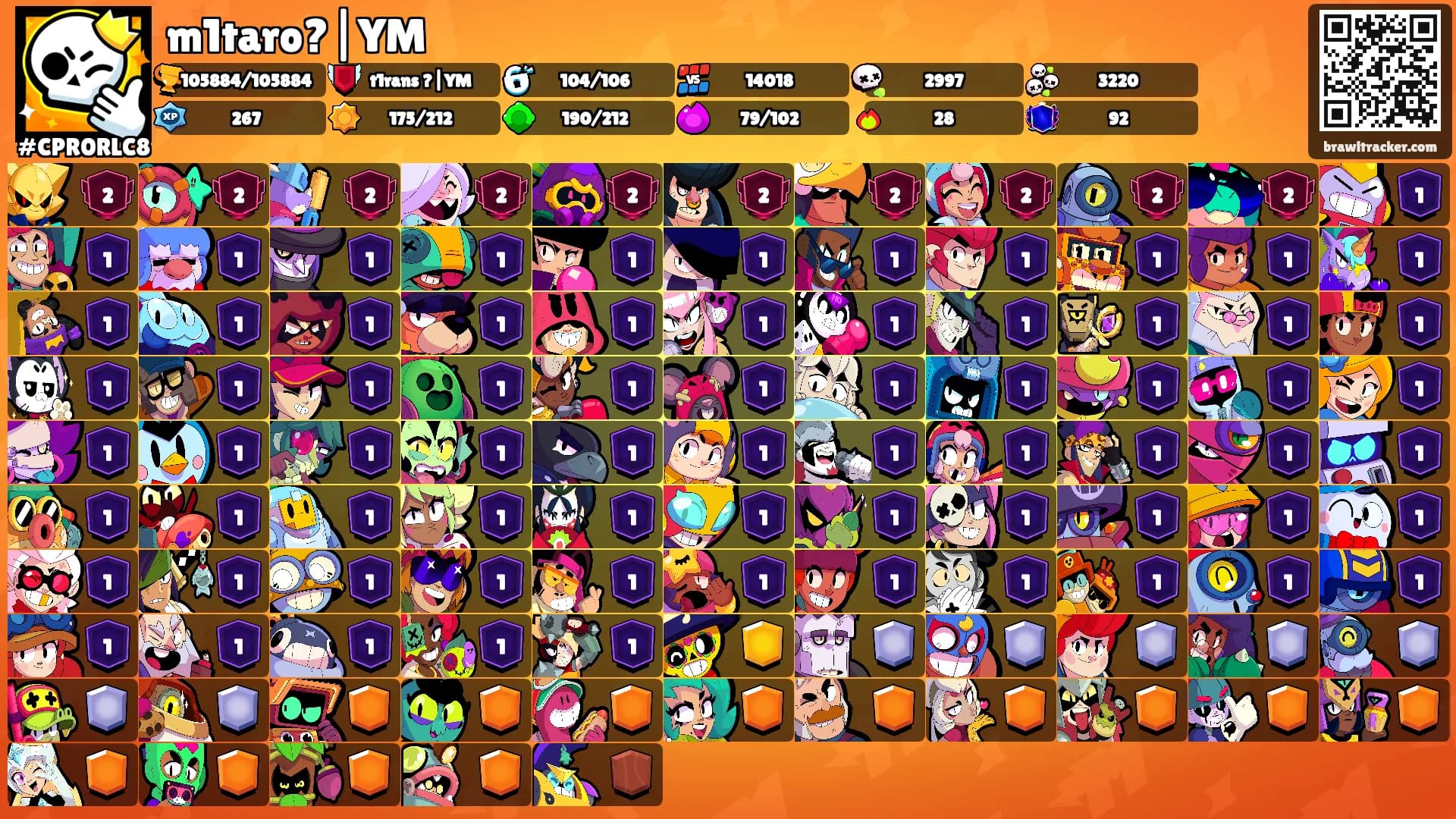 m1taro?|YM's Ranks