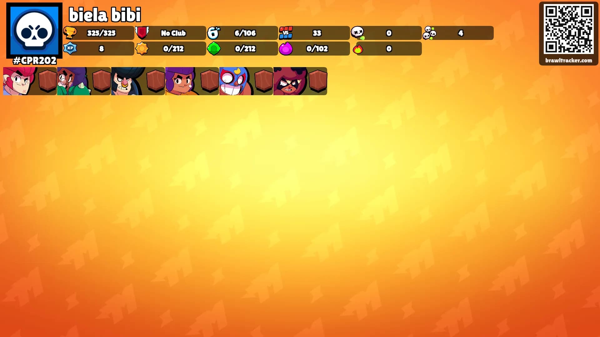 biela bibi's Ranks