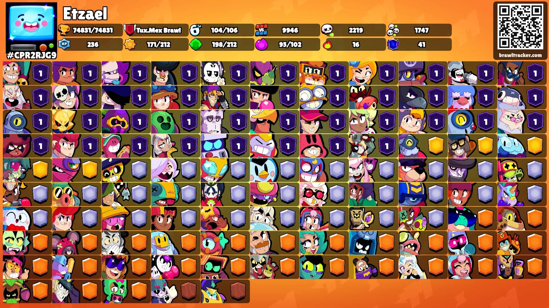 Etzael's Ranks