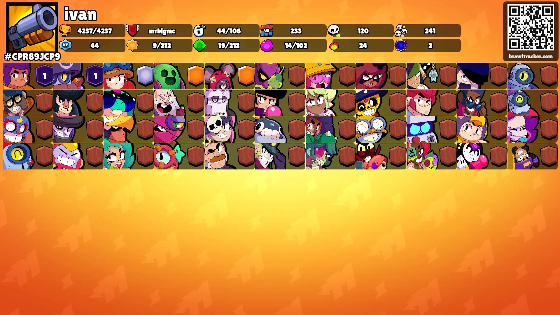 ivan's Ranks