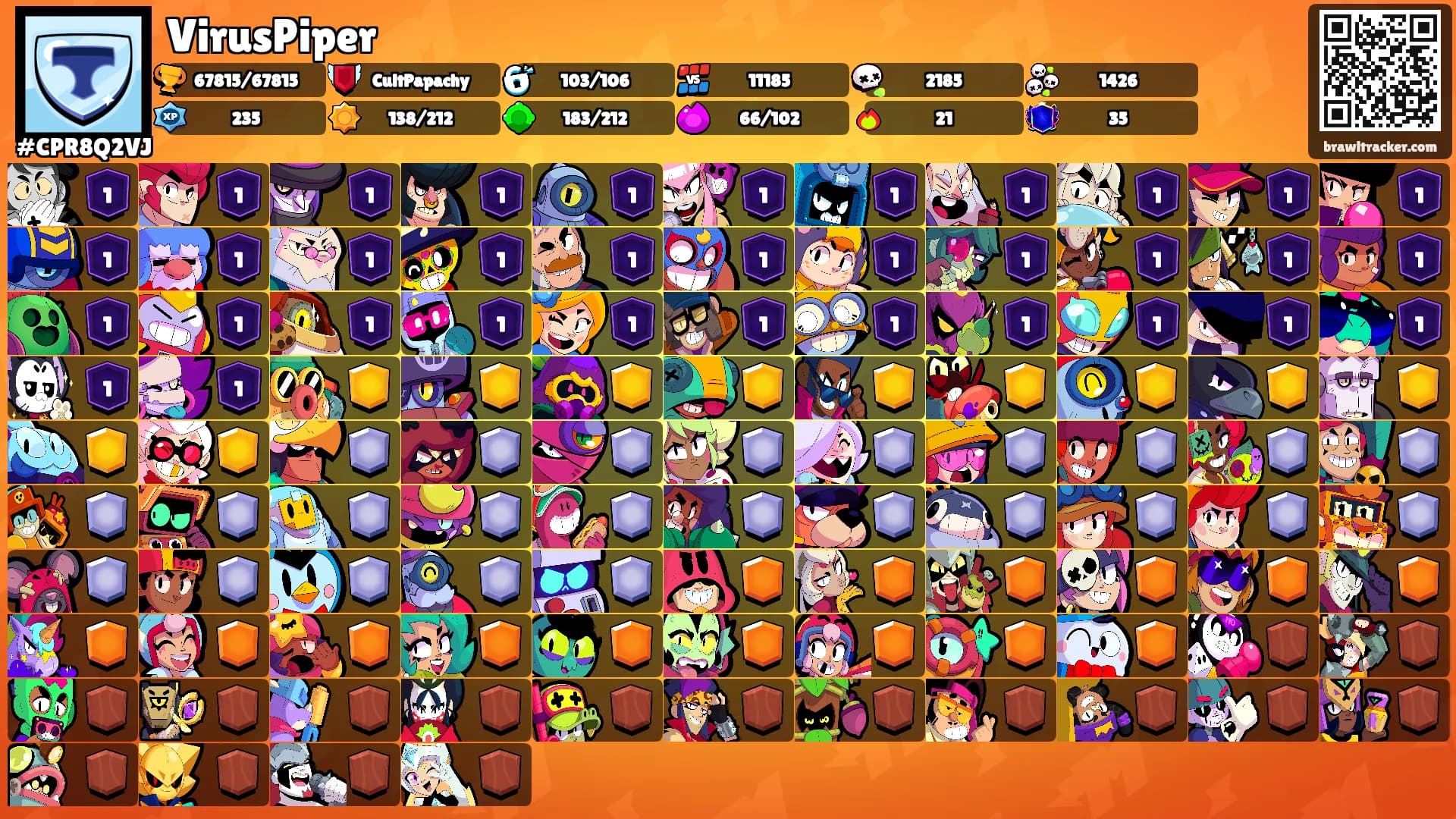 VirusPiper's Ranks