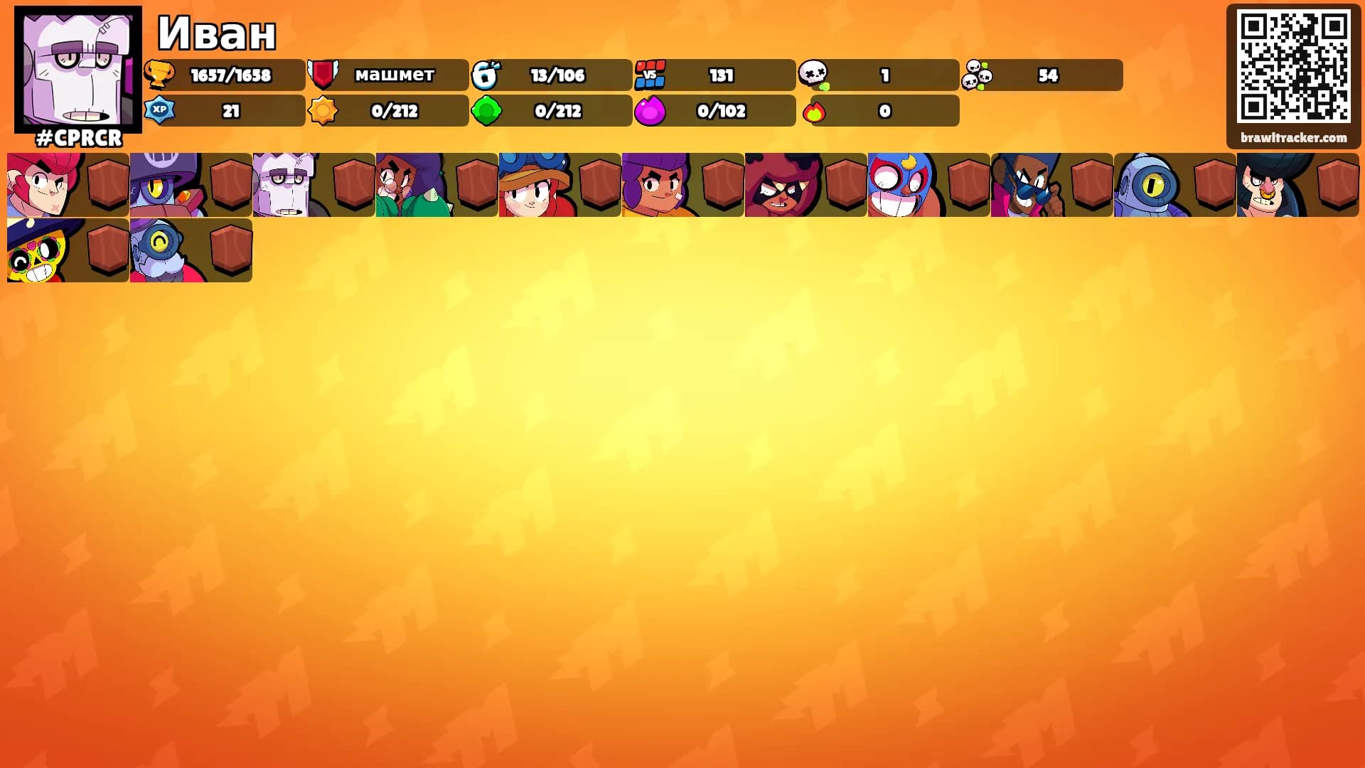 Иван's Ranks
