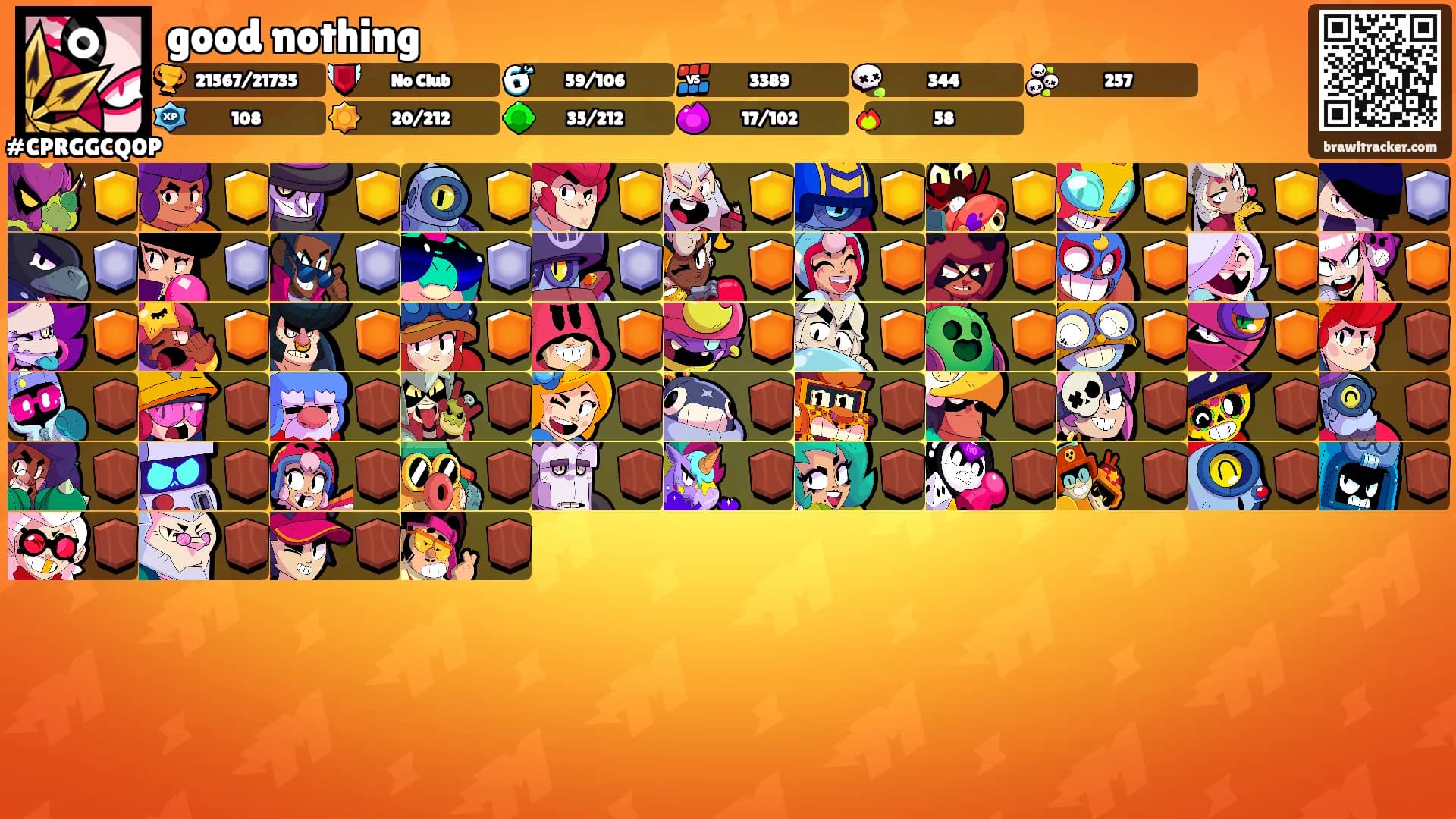 good nothing's Ranks