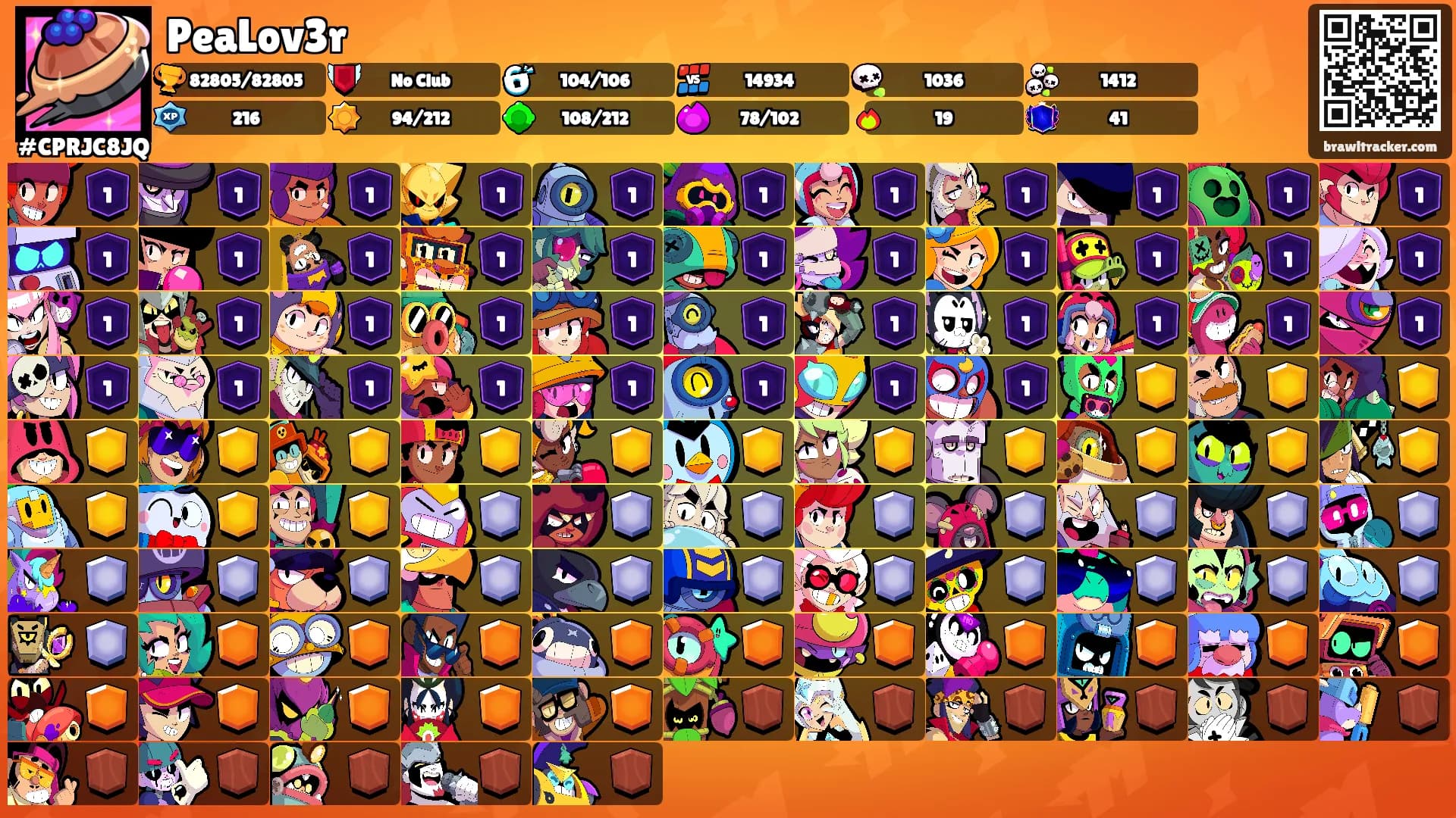 PeaLov3r's Ranks