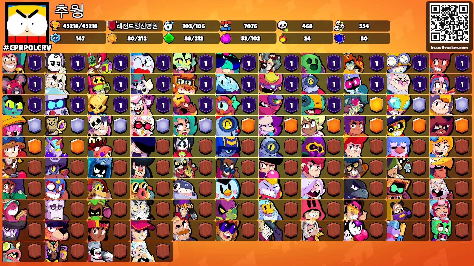 추웡's Ranks