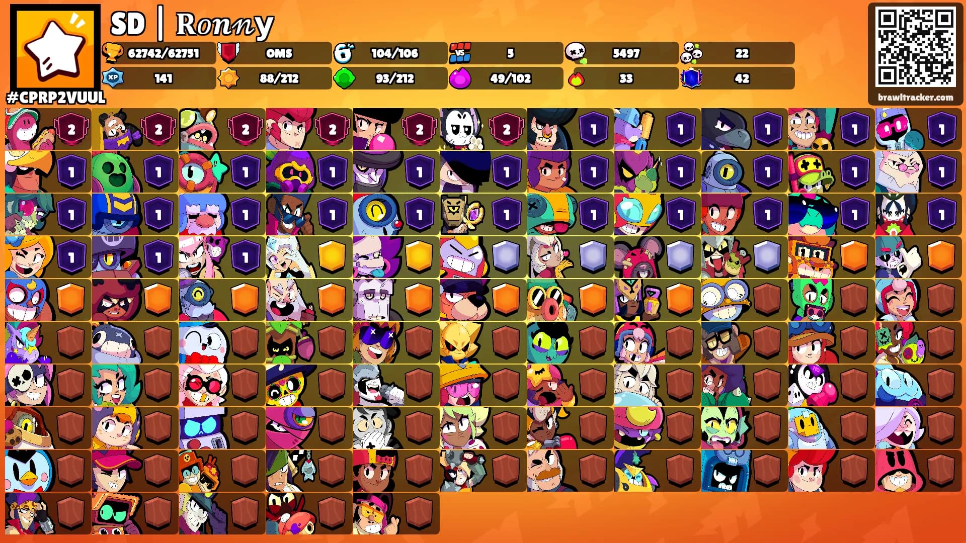 SD | 𝐑𝑜𝒏𝓃𝘆's Ranks