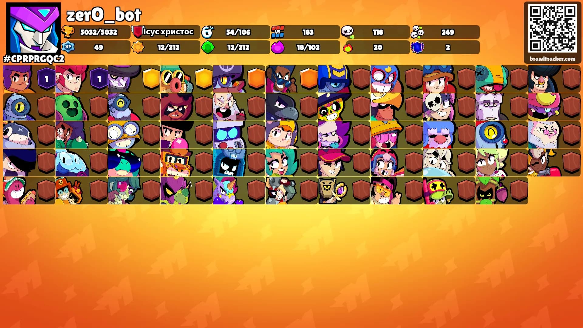 zerO_bot's Ranks