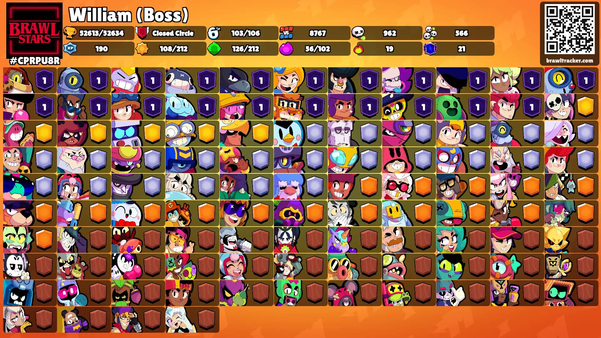 William (Boss)'s Ranks