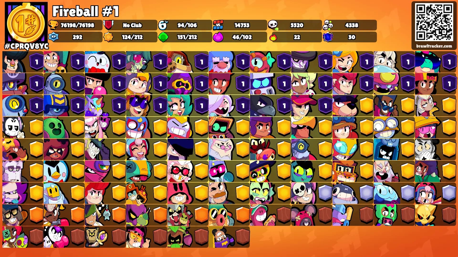Fireball #1's Ranks