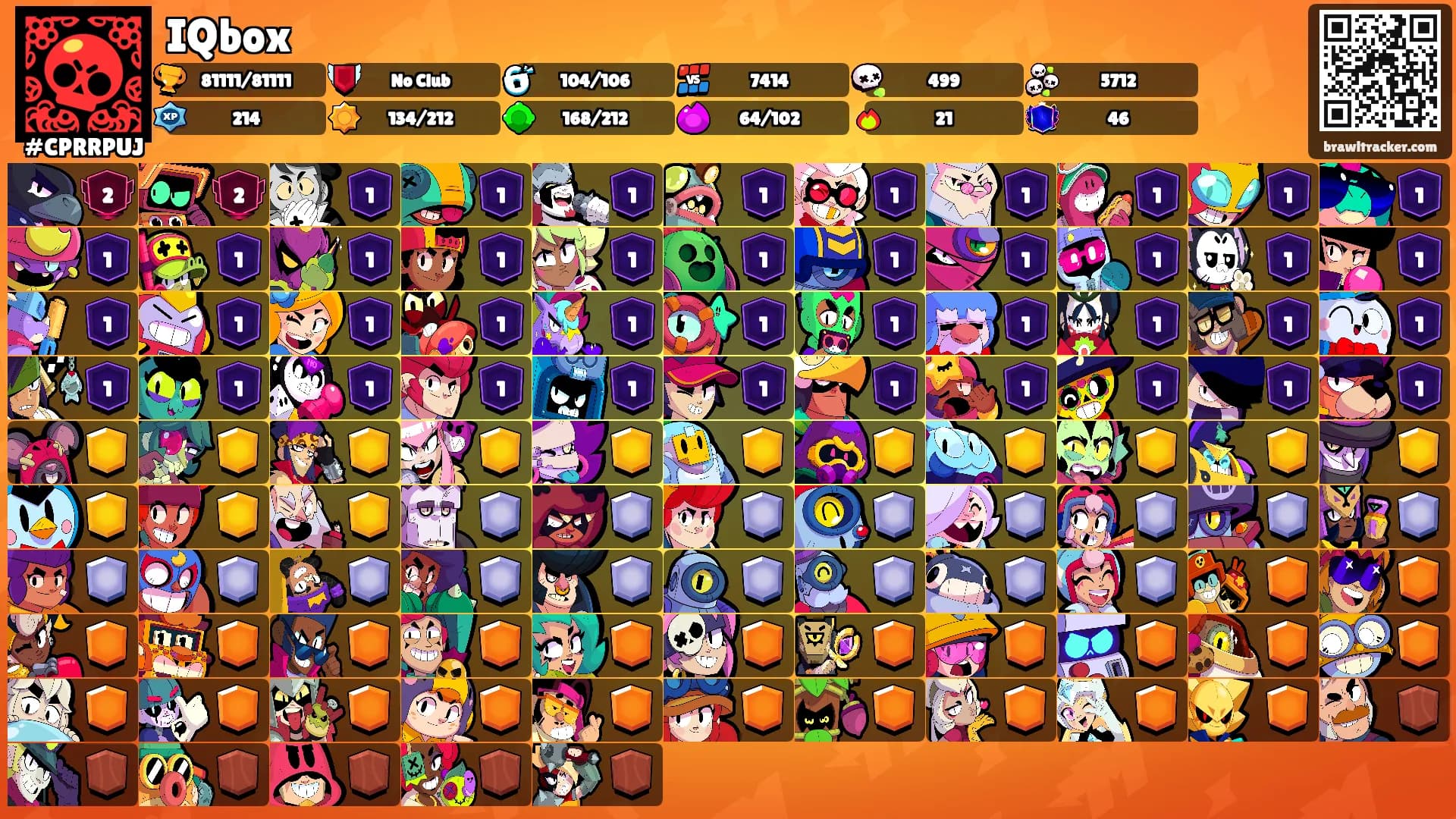 IQbox's Ranks