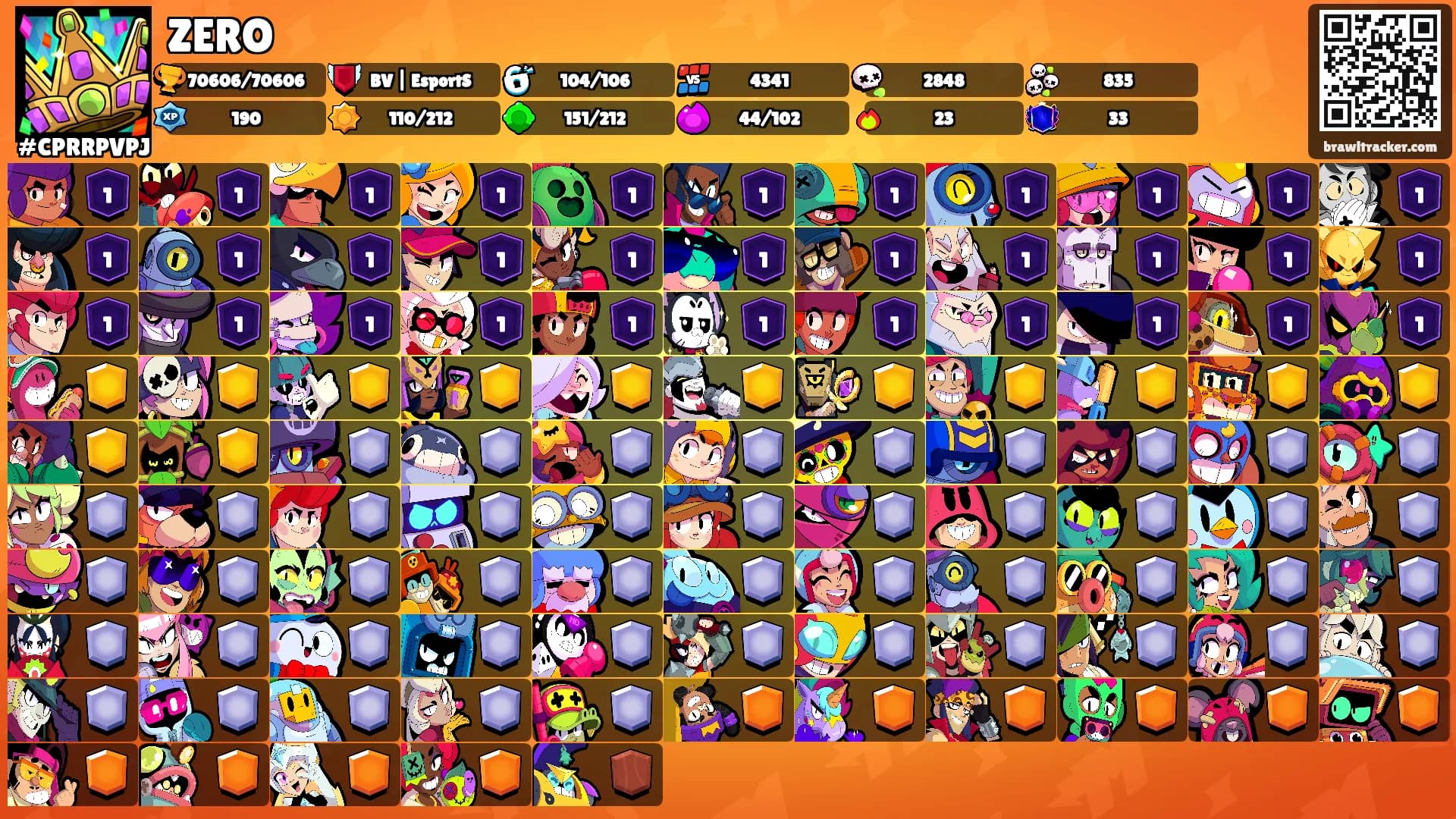 ZERO's Ranks
