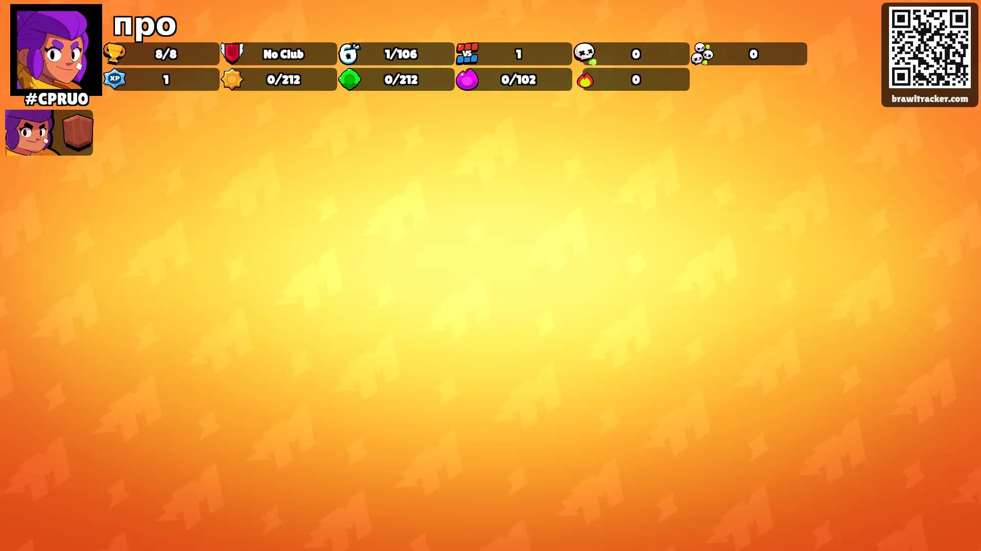 про's Ranks