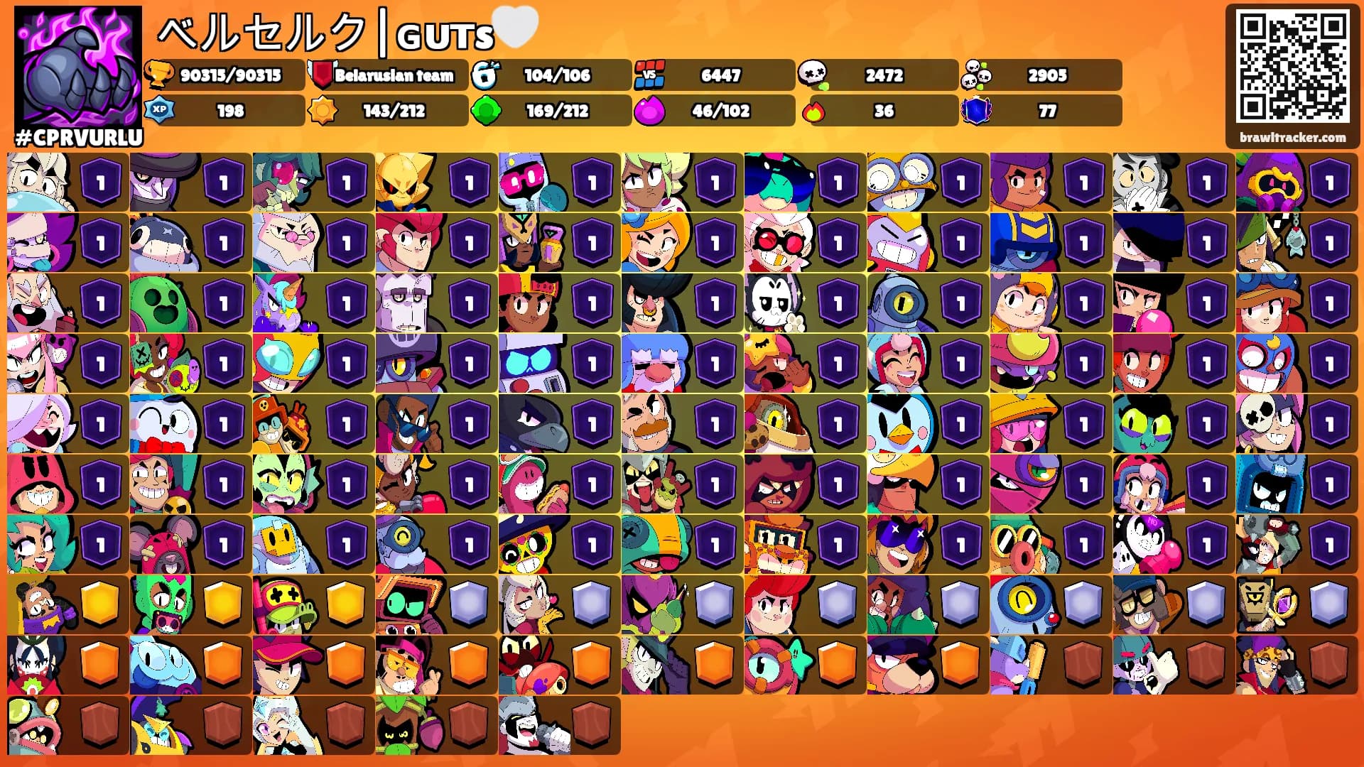 ベルセルク|ɢᴜᴛs🤍's Ranks