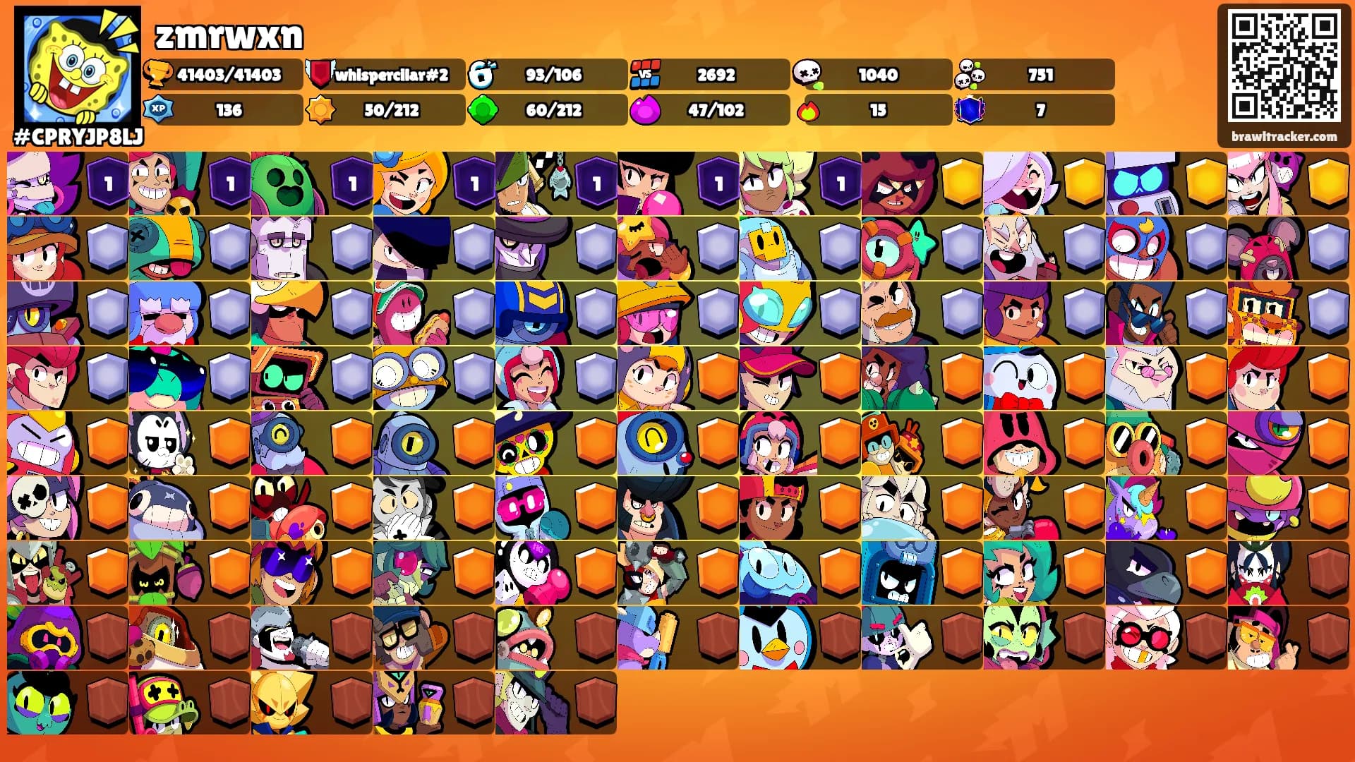 zmrwxn's Ranks