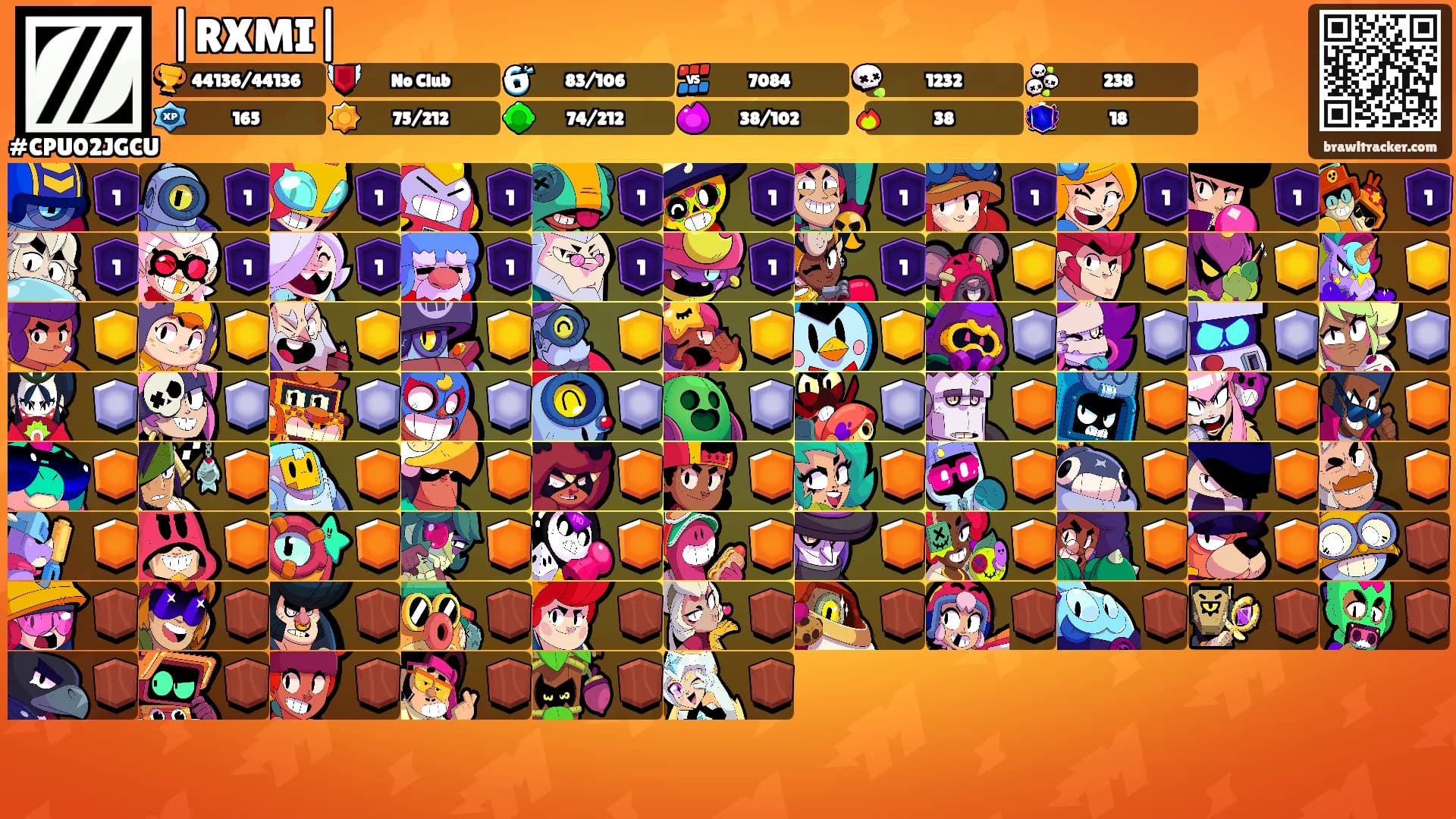 |RXMI|'s Ranks