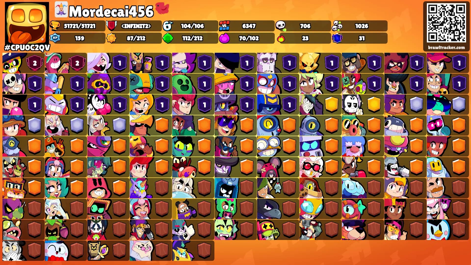 🃏Mordecai456🐦's Ranks