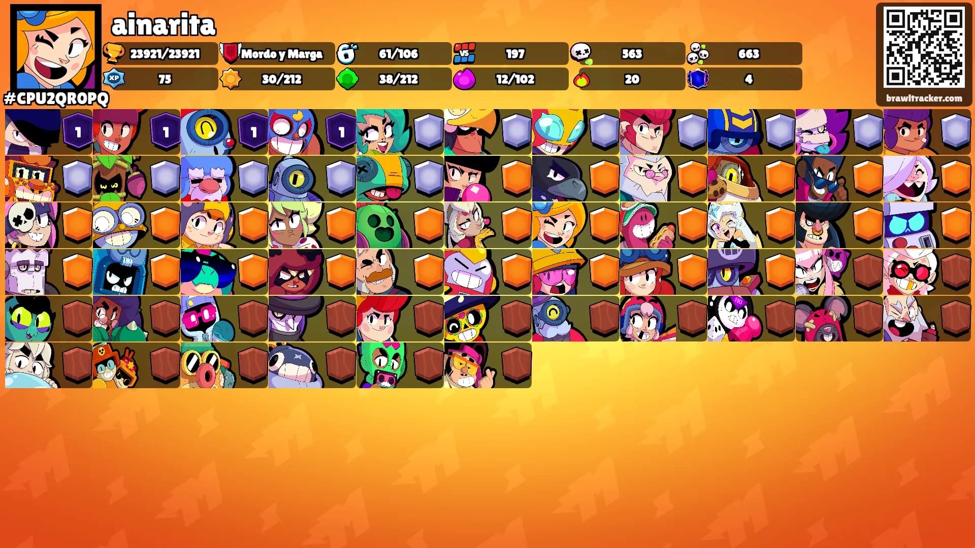 ainarita's Ranks